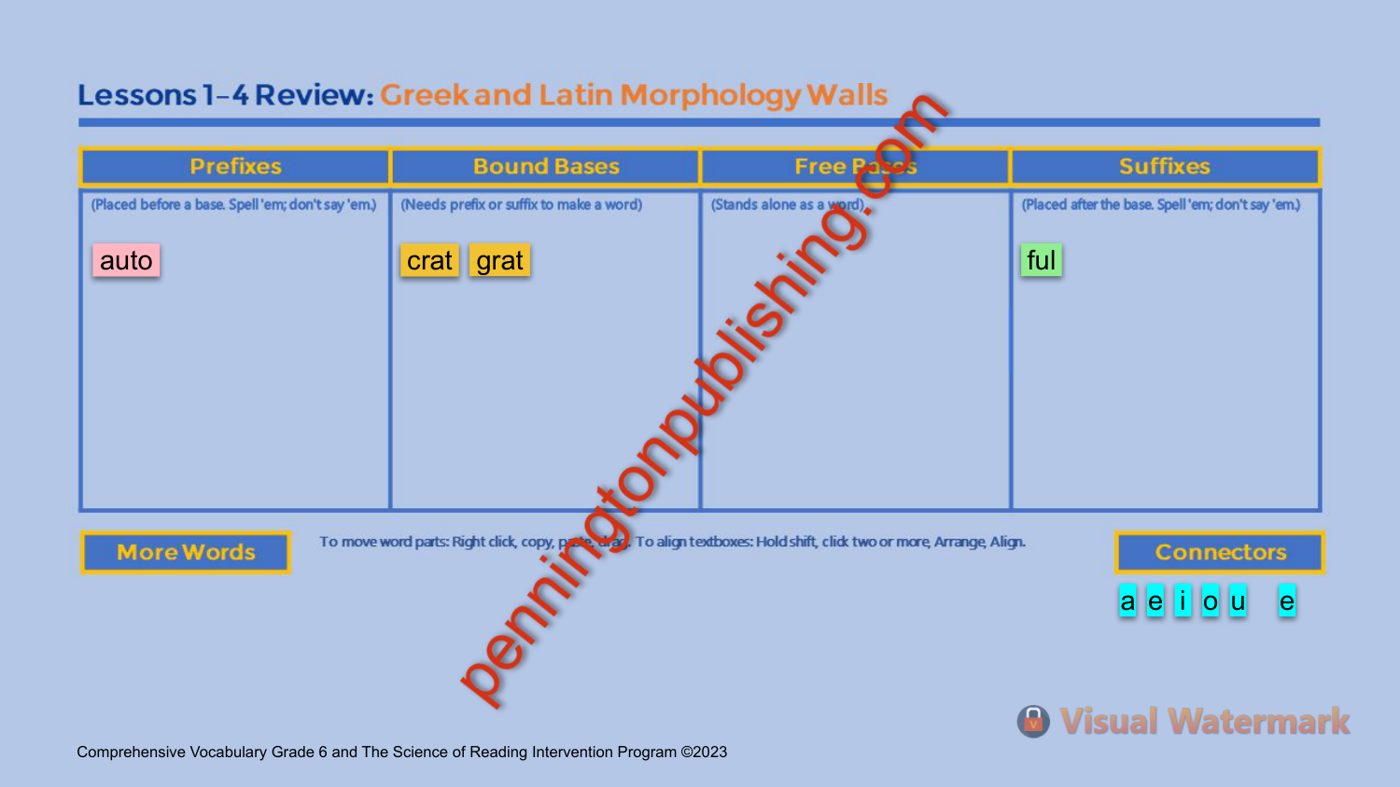 Sample page 8 from Comprehensive Vocabulary Grade 6