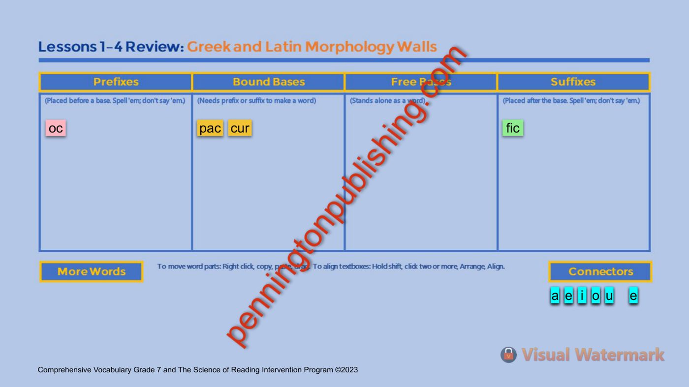Sample page 8 from Comprehensive Vocabulary Grade 7