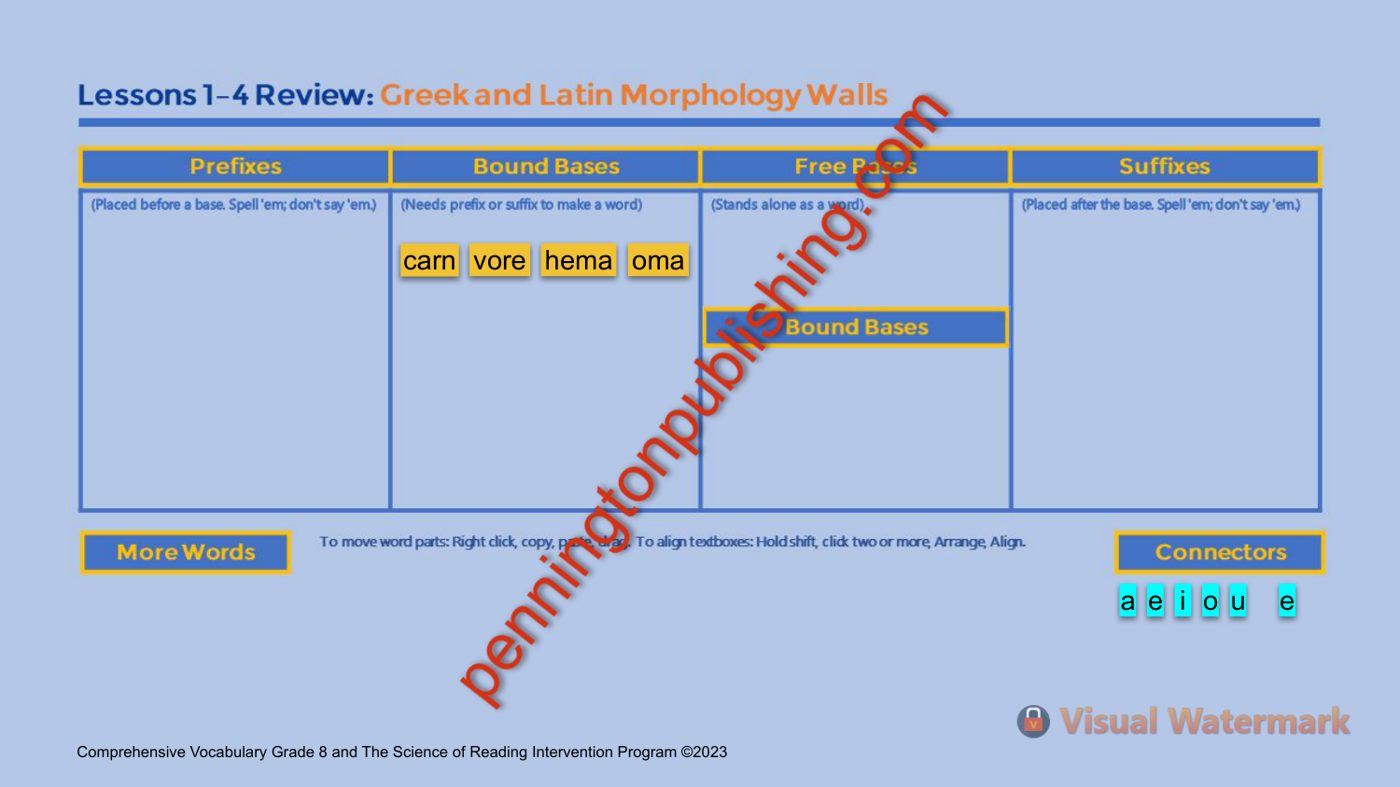 Sample page 8 from Comprehensive Vocabulary Grade 8