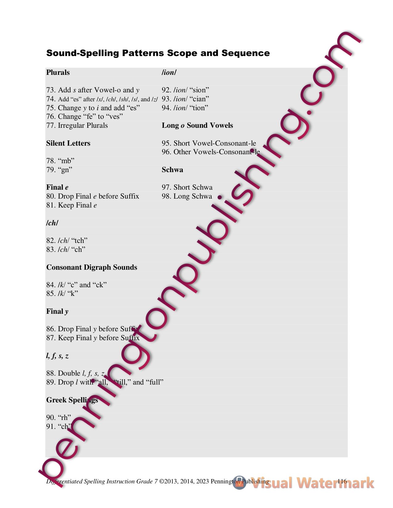 Sample page 4 from Differentiated Spelling Instruction Grade 7 Lessons, Remedial Worksheets, and Tests