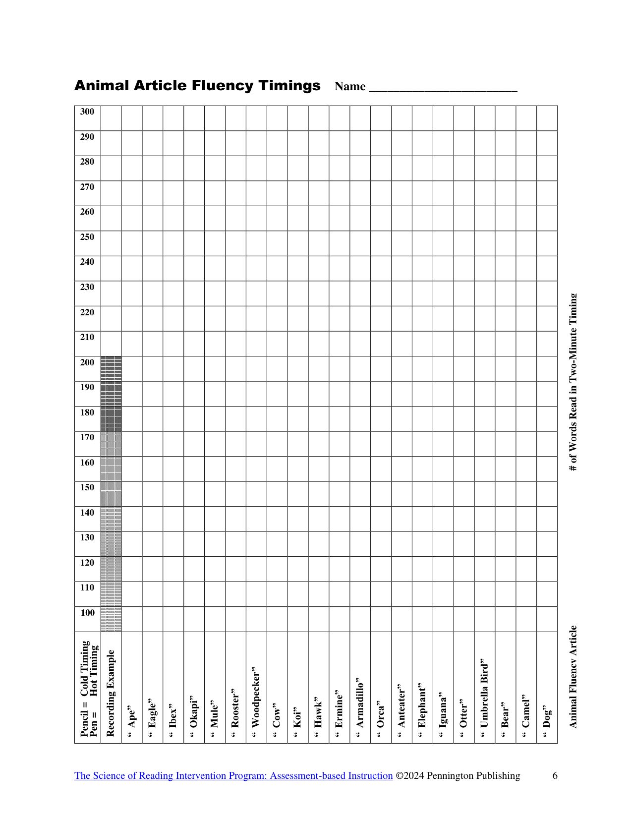 Sample page 2 from Reading Fluency and Comprehension Toolkit
