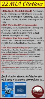 22 MLA Citations Formats
