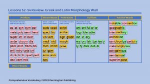 Greek and Latin Morphology